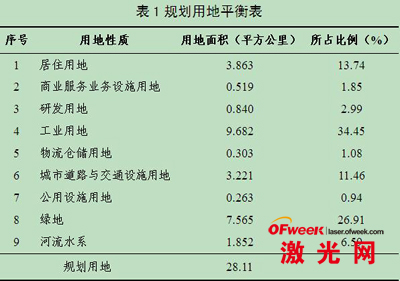 新型金属材料什么是新型金属材料？的最新报道(图3)