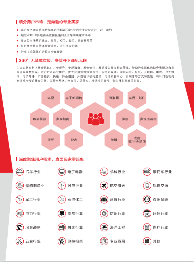 2020中国（重庆）先进金属材料及应用技术展(图4)