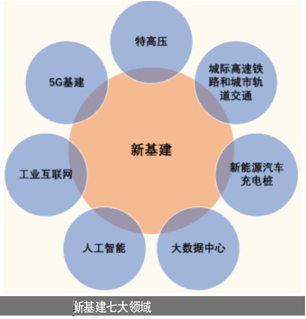 产业情报：金属材料与制品行业（2020年4月刊）｜隐形冠军研究院(图2)
