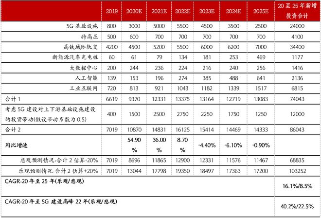 产业情报：金属材料与制品行业（2020年4月刊）｜隐形冠军研究院(图3)