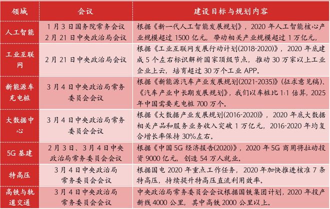 产业情报：金属材料与制品行业（2020年4月刊）｜隐形冠军研究院(图1)