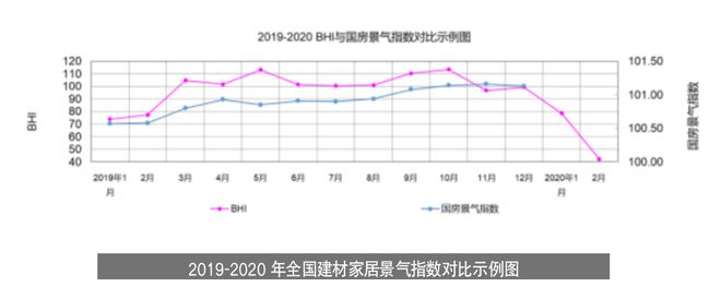 产业情报：金属材料与制品行业（2020年4月刊）｜隐形冠军研究院(图7)