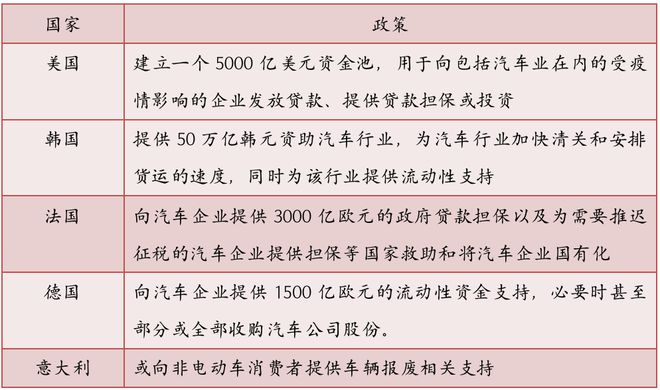 产业情报：金属材料与制品行业（2020年4月刊）｜隐形冠军研究院(图12)