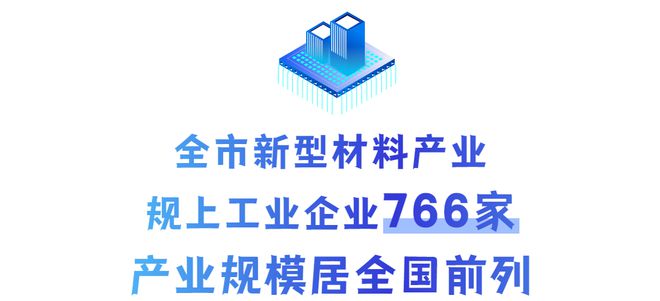 第二届先进材料发展论坛在成都召开(图3)